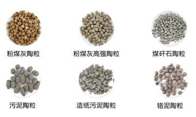 粉煤灰烧制陶粒回转窑与烧结机工艺对比