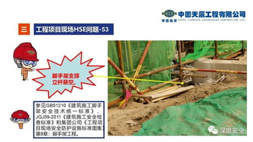 精品PPT 工程项目现场HSE问题及值得借鉴的做法——以工程陶粒为例